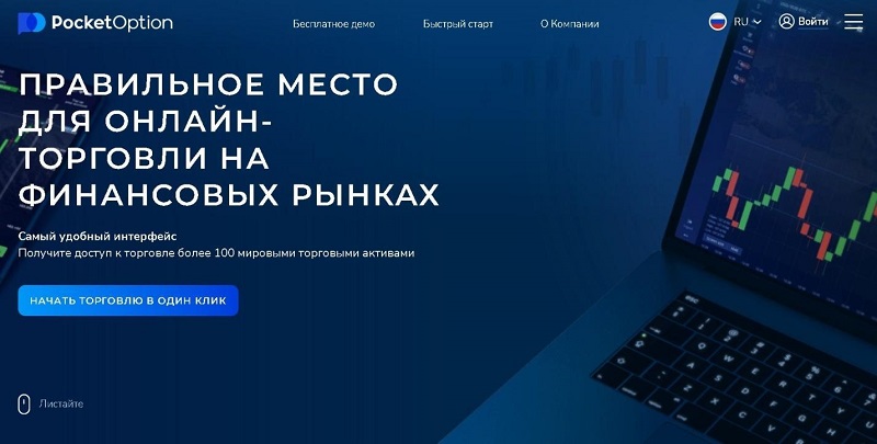 акции компаний