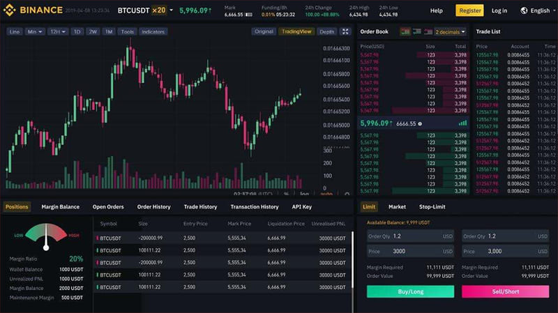 Binance trading platform