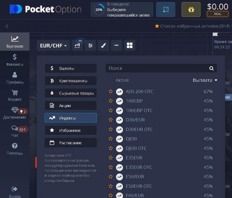 Цифровые активы