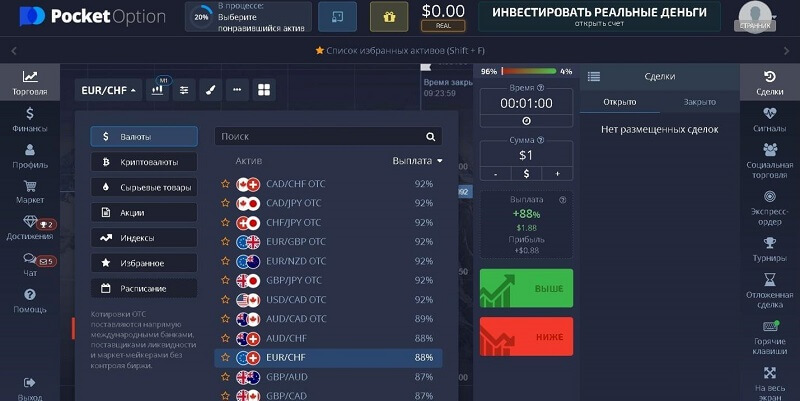 доходность опциона