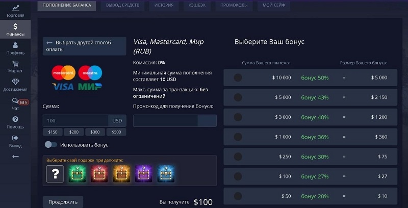 доступные бонусы