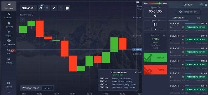 Функция «Сигналы»