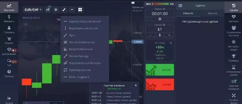Графические инструменты