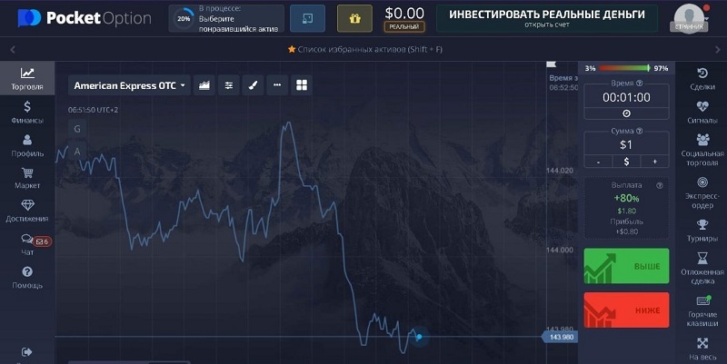 График «линия»