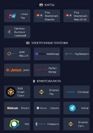 криптовалютные кошельки