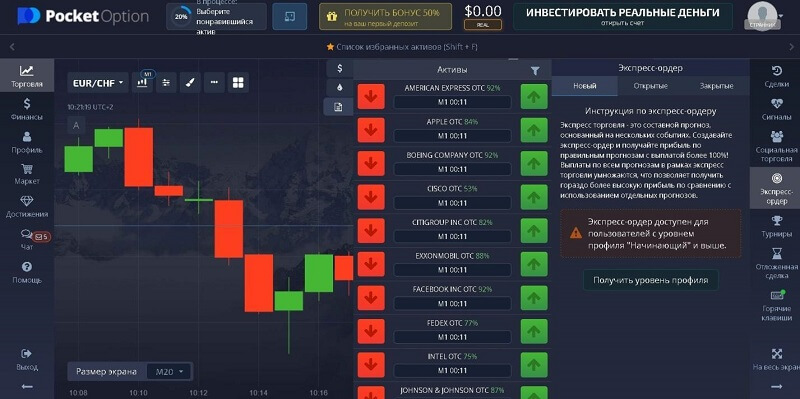 курс биткоина