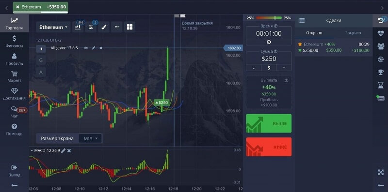 маркер ставки