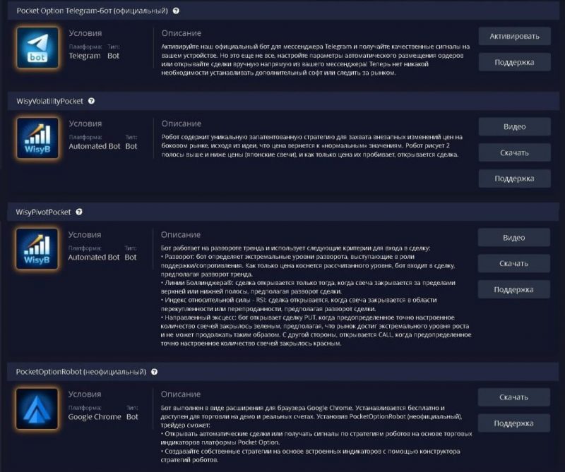 Маркет/Боты