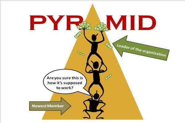 Pyramid scheme