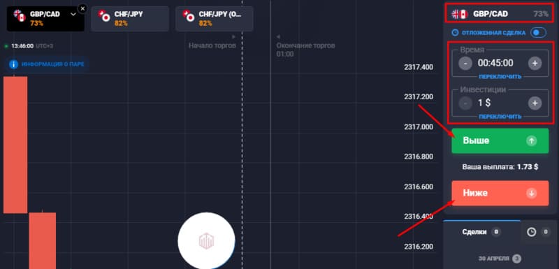 Quotex бинарный опцион