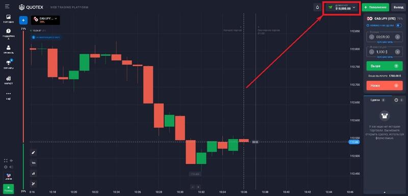 Quotex характеристики демо-счёта