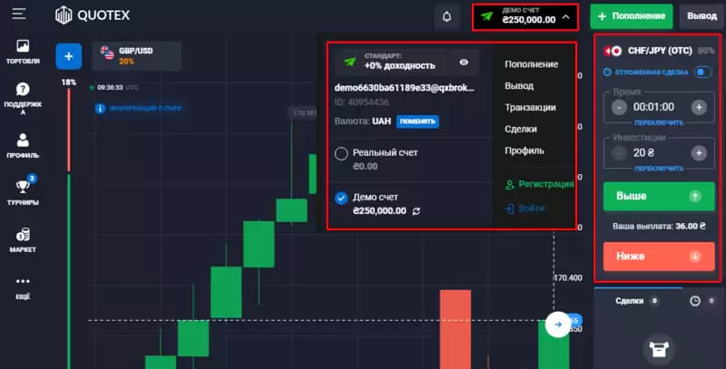 Quotex демо счёт