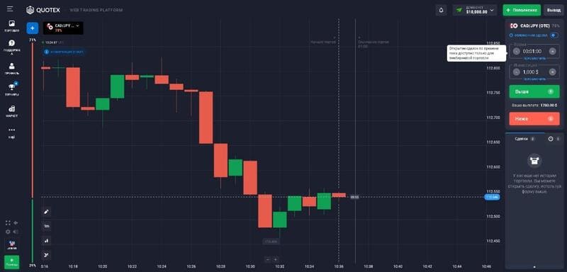 Quotex демо счёт