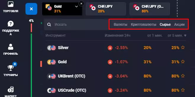 Quotex доступные рынки