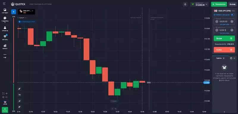 платформа Quotex