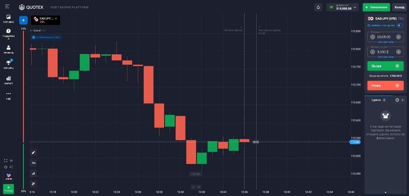 Подготовка к верификации на Quotex