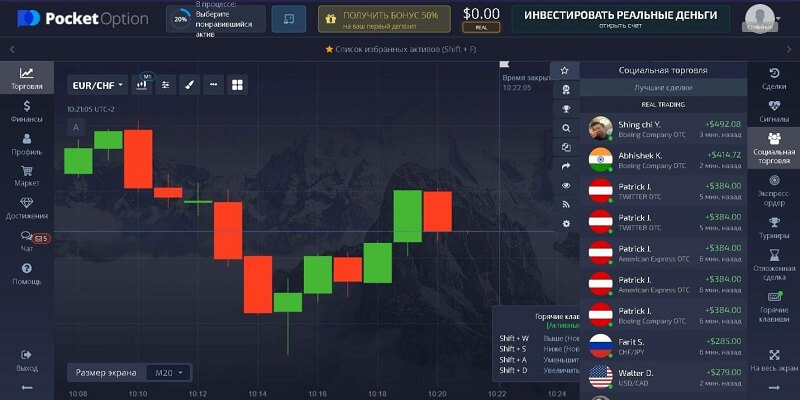 Социальная торговля