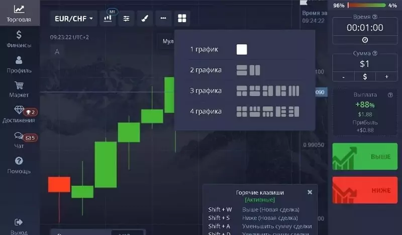 специальное меню