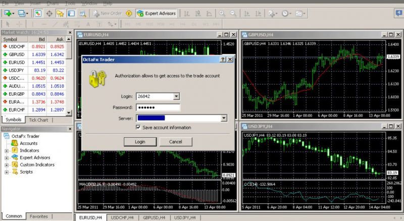 superforex-mt4-platform