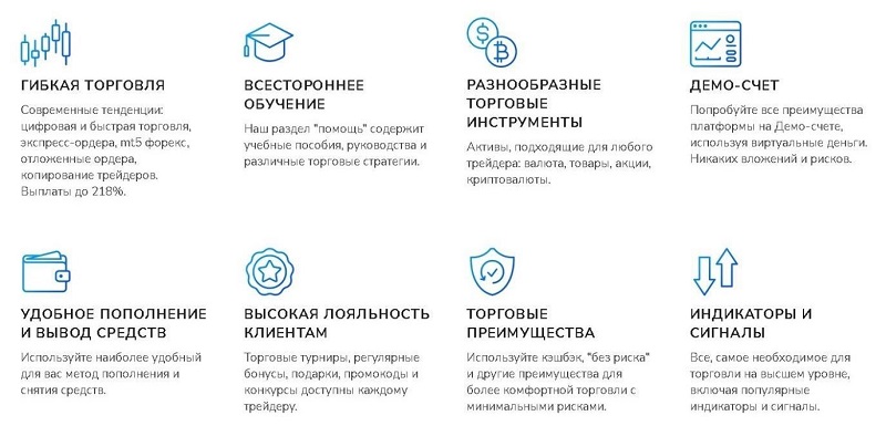торговля контрактами