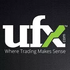 UFXmarkets