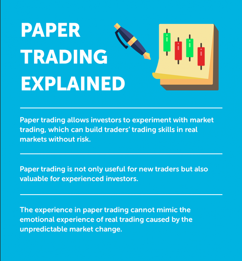 11-best-paper-trading