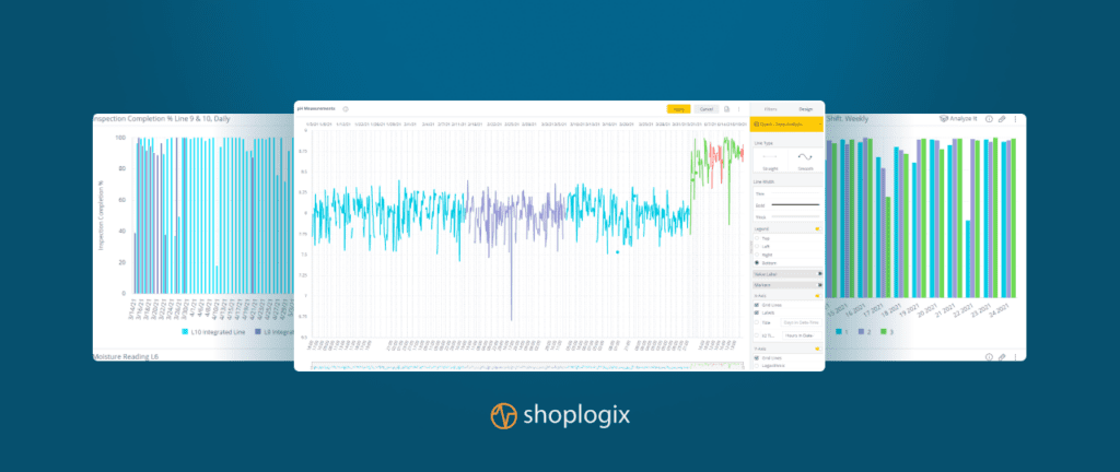 Shoplogix Advanced Analytic Dashboard