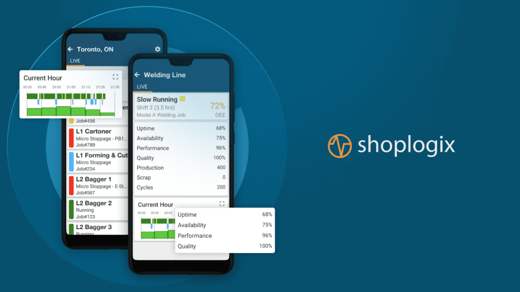 Shoplogix Banner Mobile Device