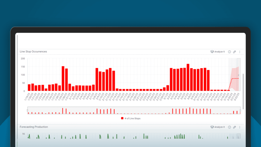 Screenshot shoplogix dashboard