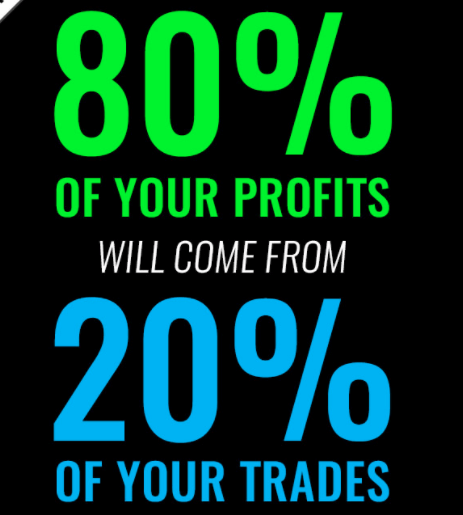 80% of profits come from 20%