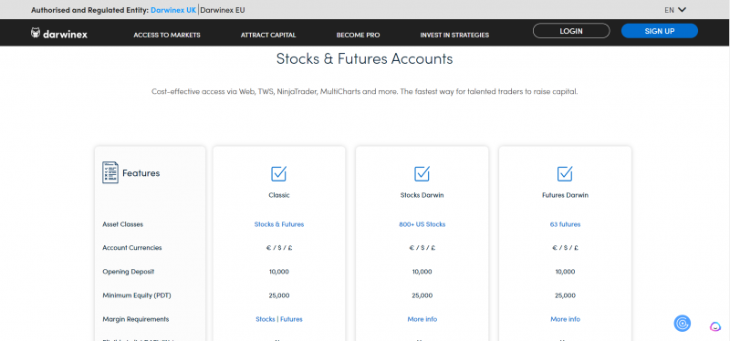 account-types-on-darwinex