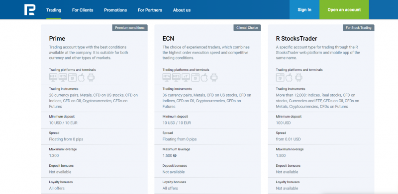 account types on roboforex