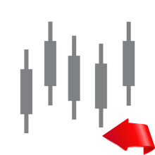 ALMA and Moving Average trading strategy ALMA and Moving Average trading strategy