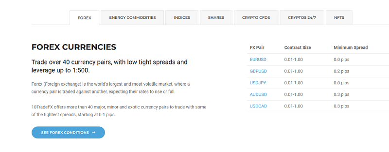 10TradeFX assets page