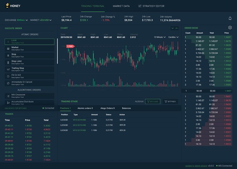 Bitfinex platform