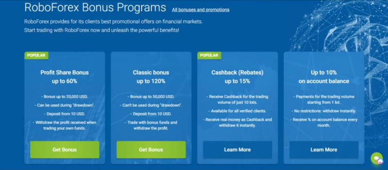 bonuses-on-roboforex-1