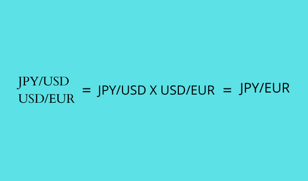 Cross exchange rate equation