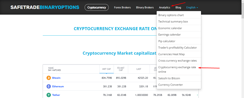 Cryptocurrency exchange rate online navigation