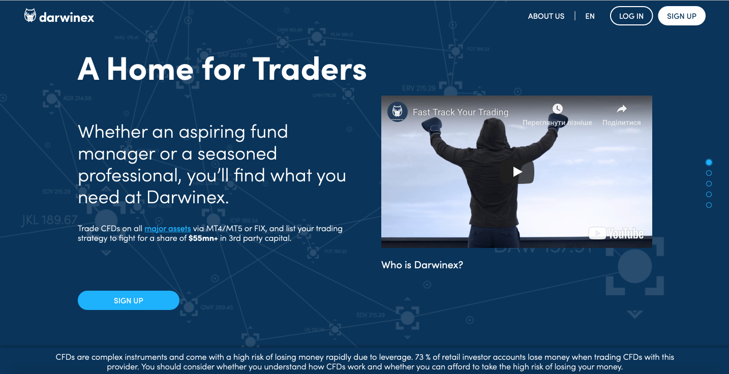 Darwinex – отзывы о независимой торговой платформе