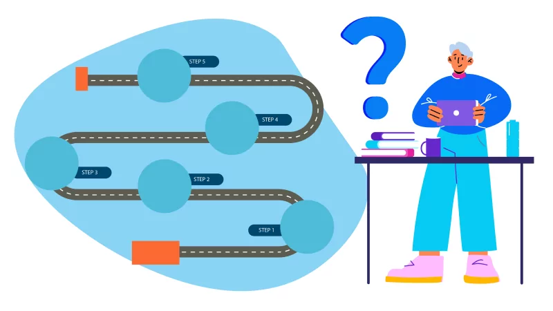 Dealing with fraudulent brokers