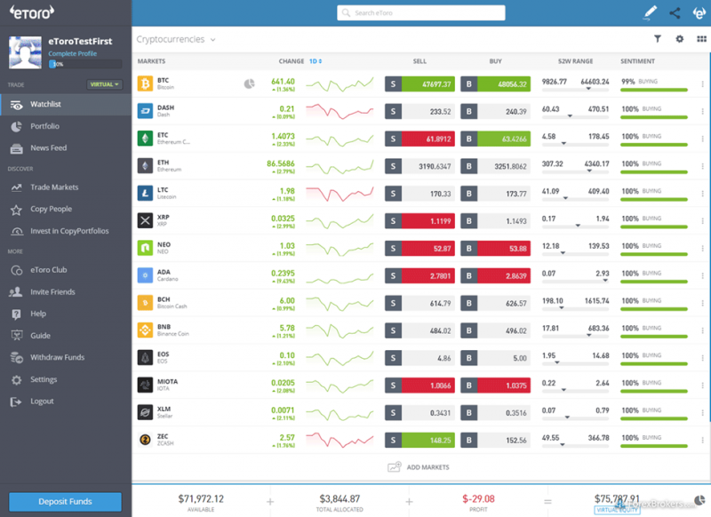 etoro-web-platform