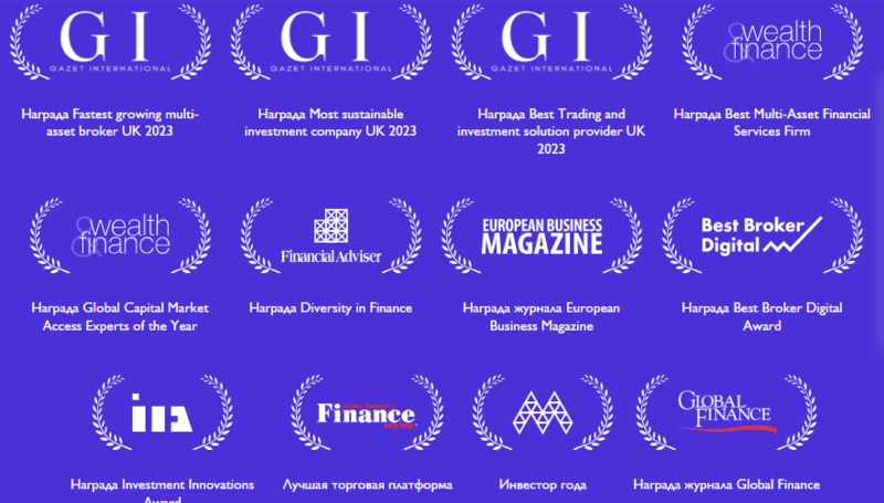 Награды Exante