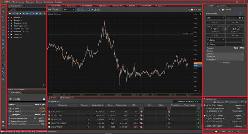 Exante - Интерфейс десктопной версии Интерфейс десктопной версии
