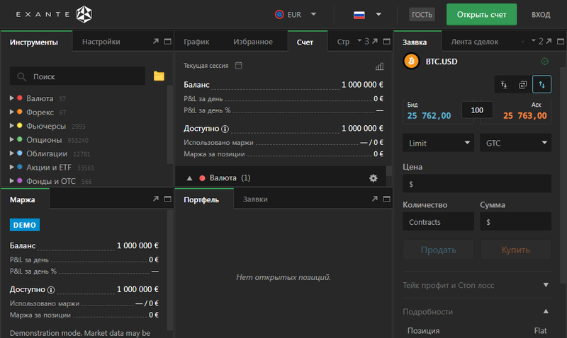 Платформа Exante Web