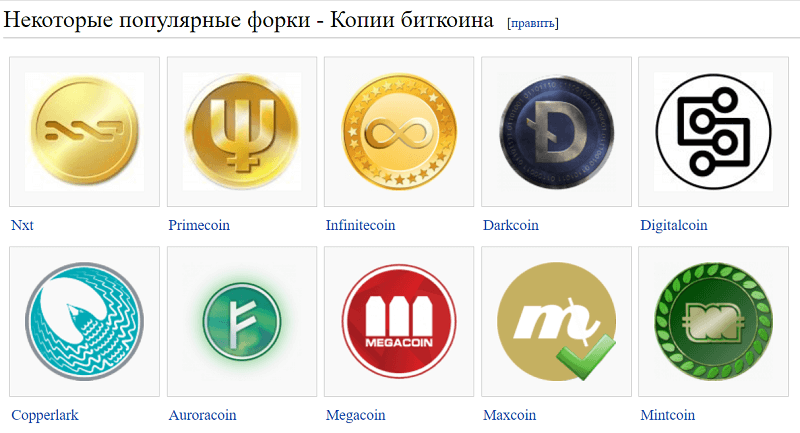 Форк криптовалюты