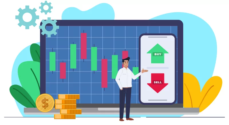 Формирования котировок