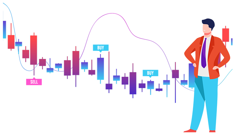 Fractals draw a U-shaped pattern on the chart