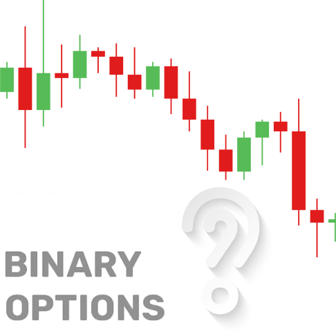 График котировок