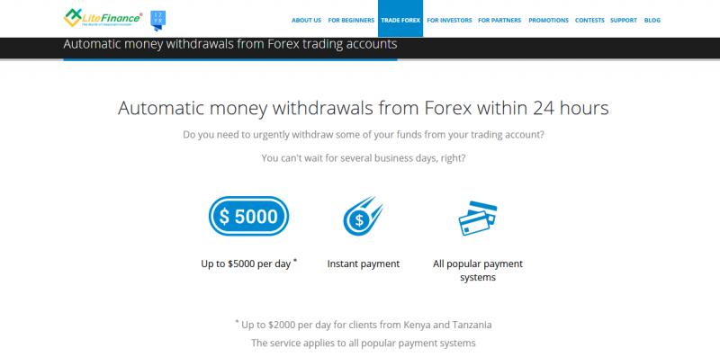 how-to-withdraw-funds-from-the-liteforex-account-1