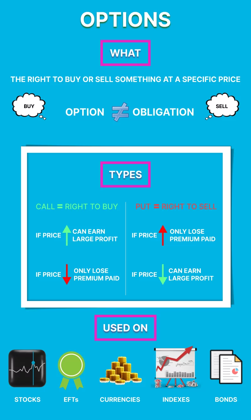 Image via napkinfinance